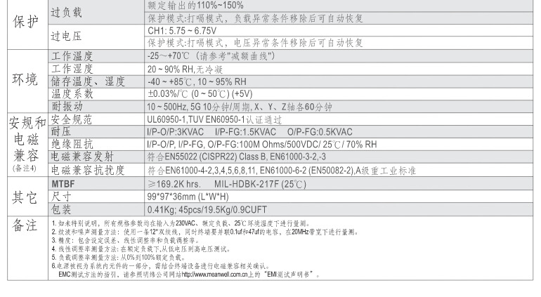 QQ截图20150407145949