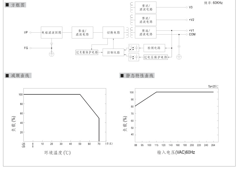 QQ截图20150407150037