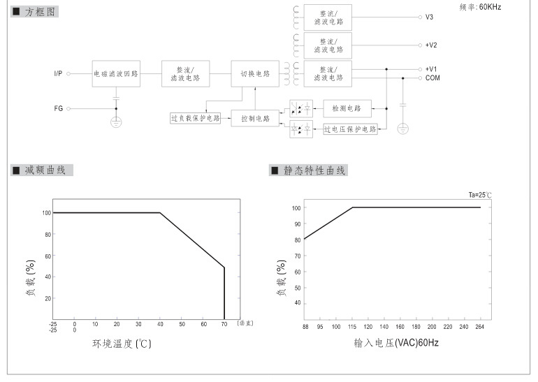 QQ截图20150407164545